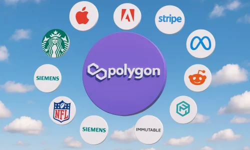 Партнёрства Polygon: кто интегрируется с экосистемой в 2025 году