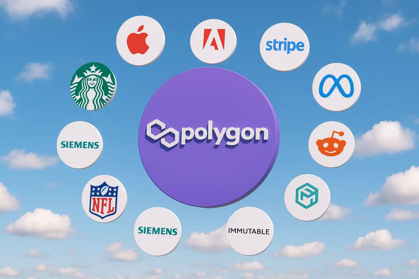 Партнёрства Polygon: кто интегрируется с экосистемой в 2025 году
